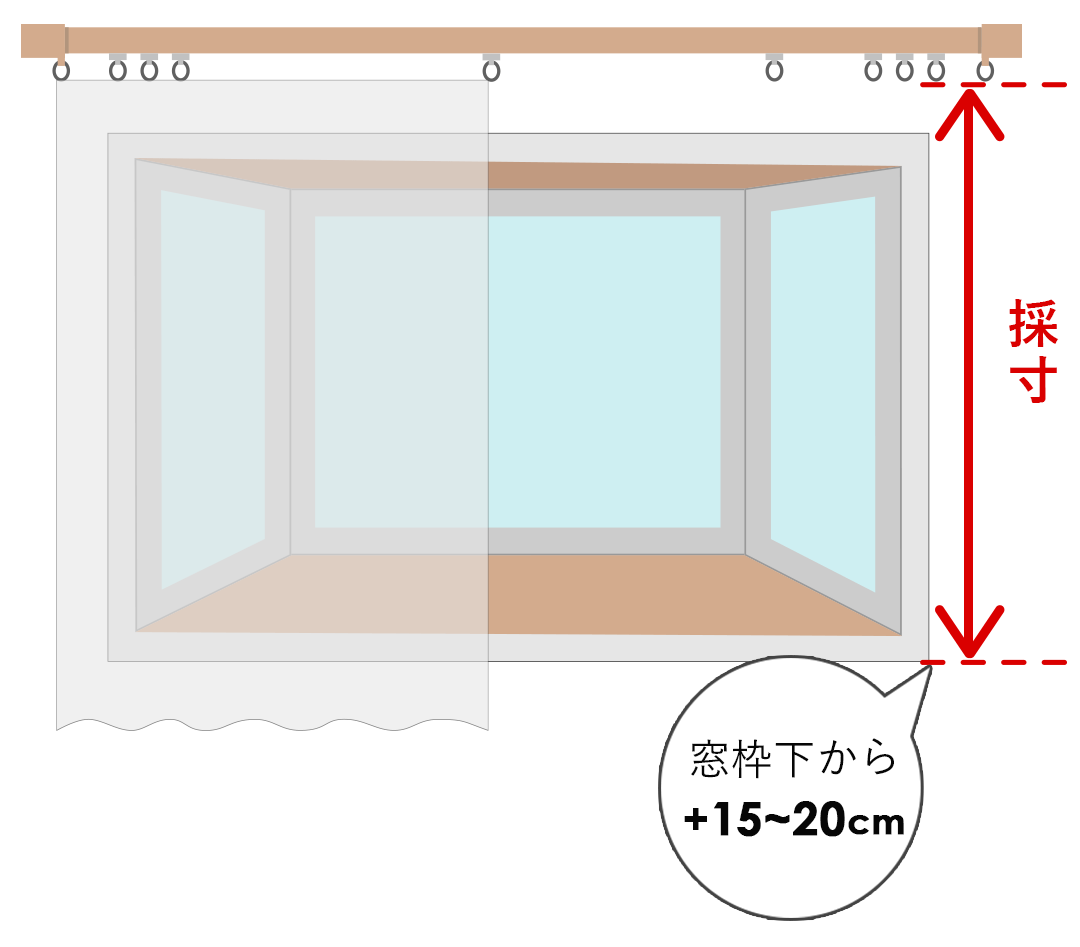 出窓(正面付け)の丈(高さ)