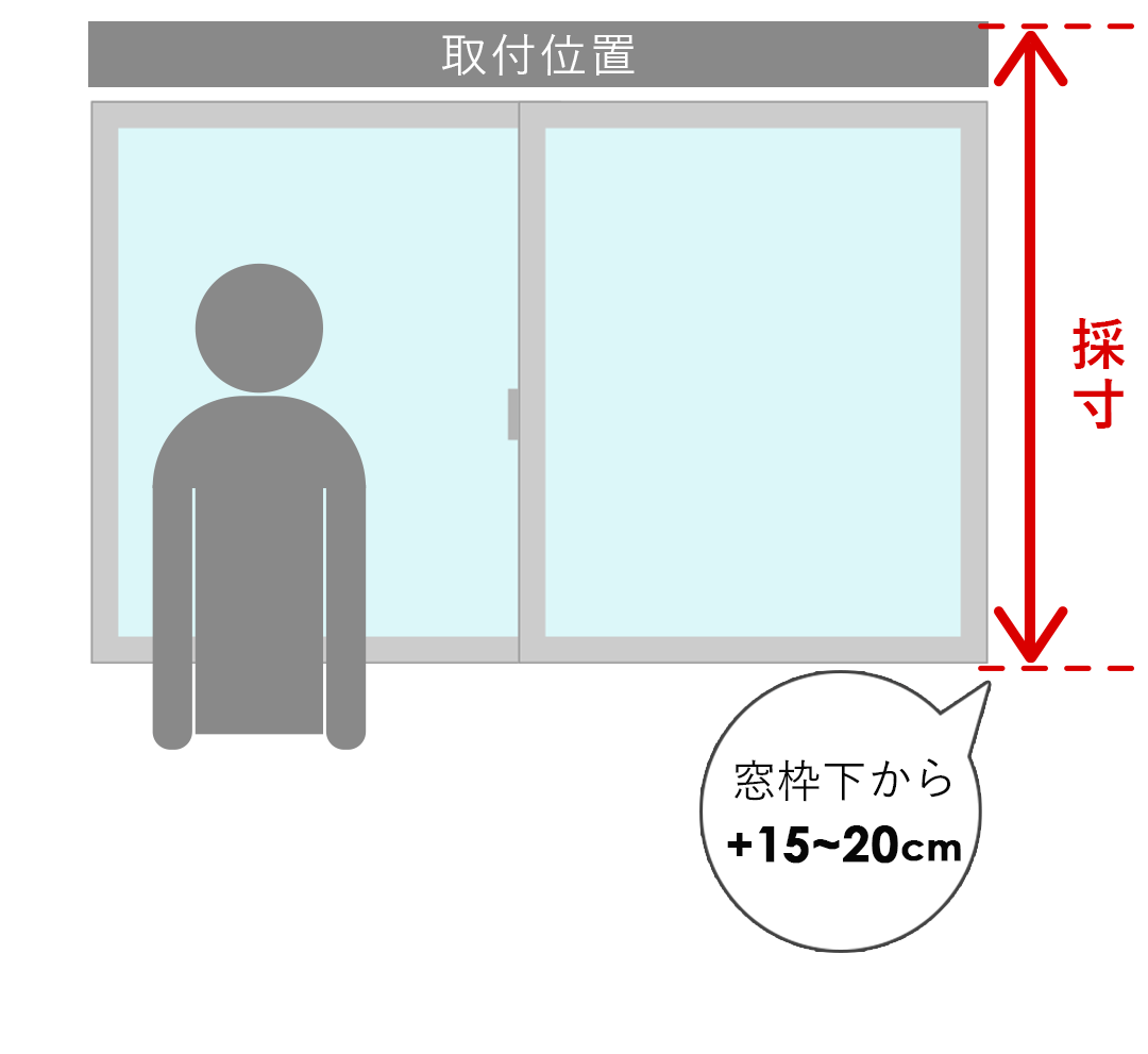 腰窓の丈(高さ)