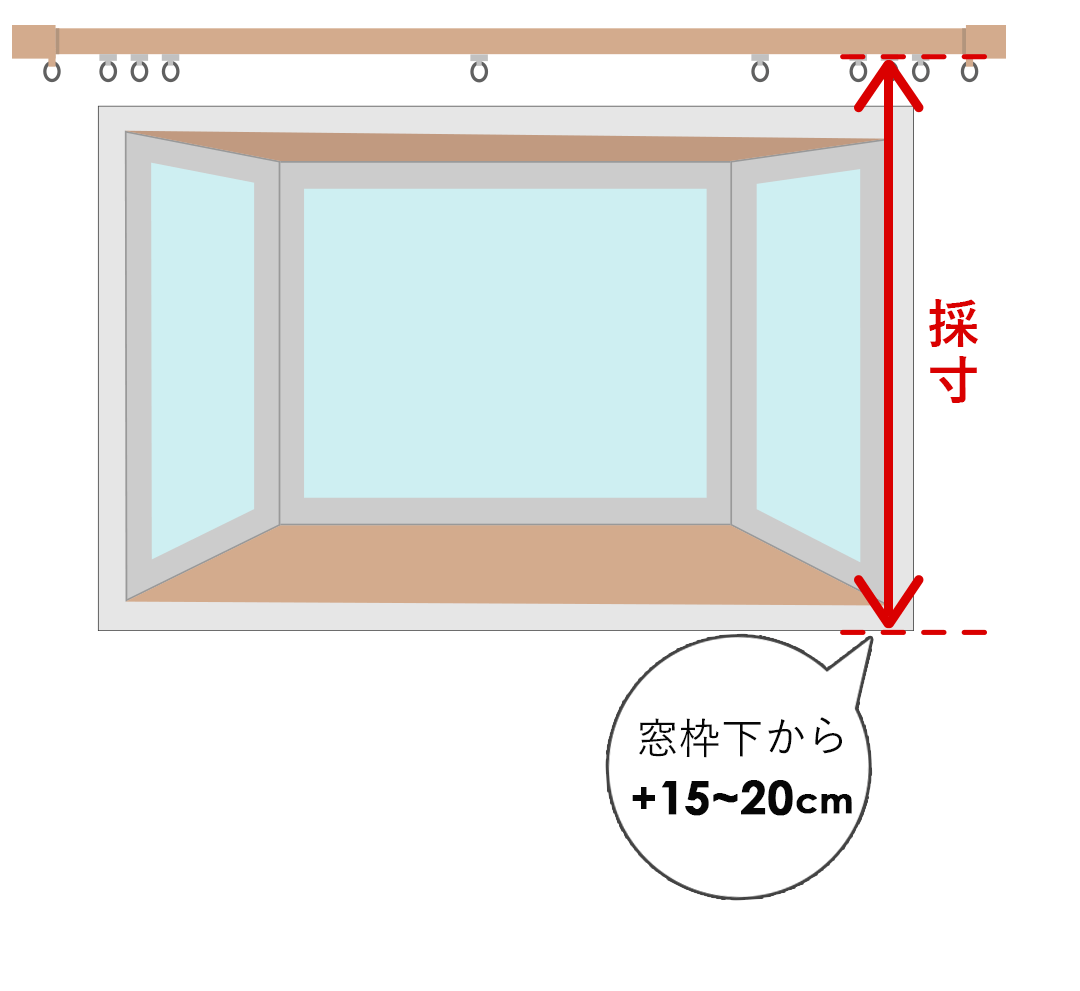 出窓の丈(高さ)