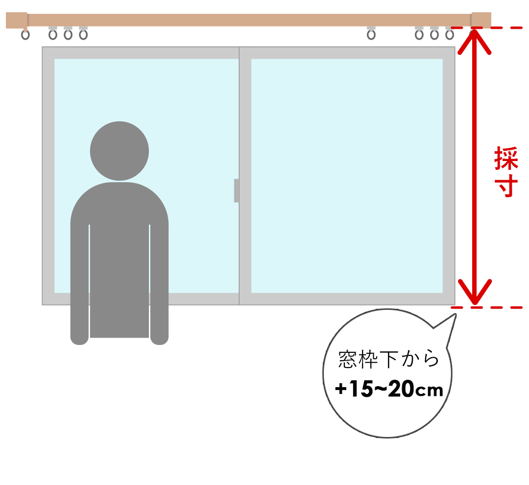 腰窓の丈(高さ)