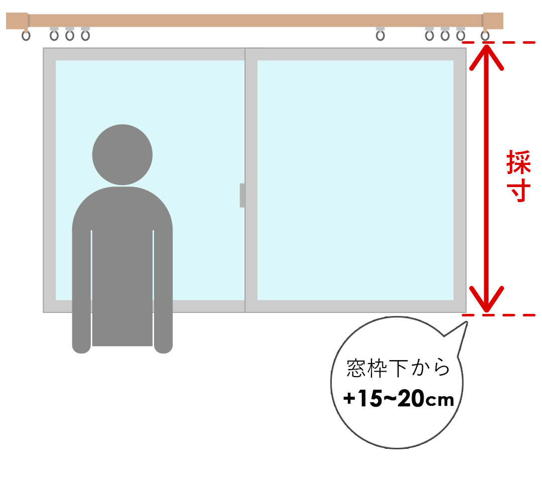 腰窓の丈(高さ)