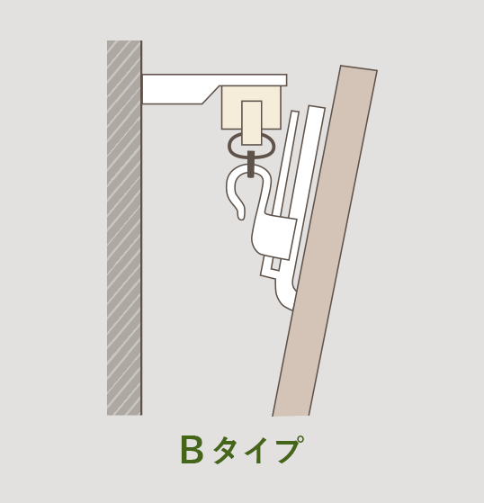 正面付けシングル