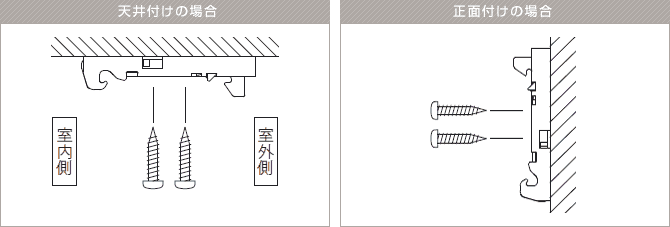 ブラケットの取り付け