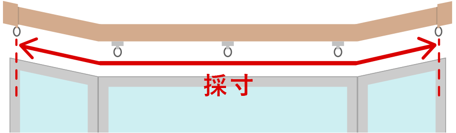 出窓のレールの横幅