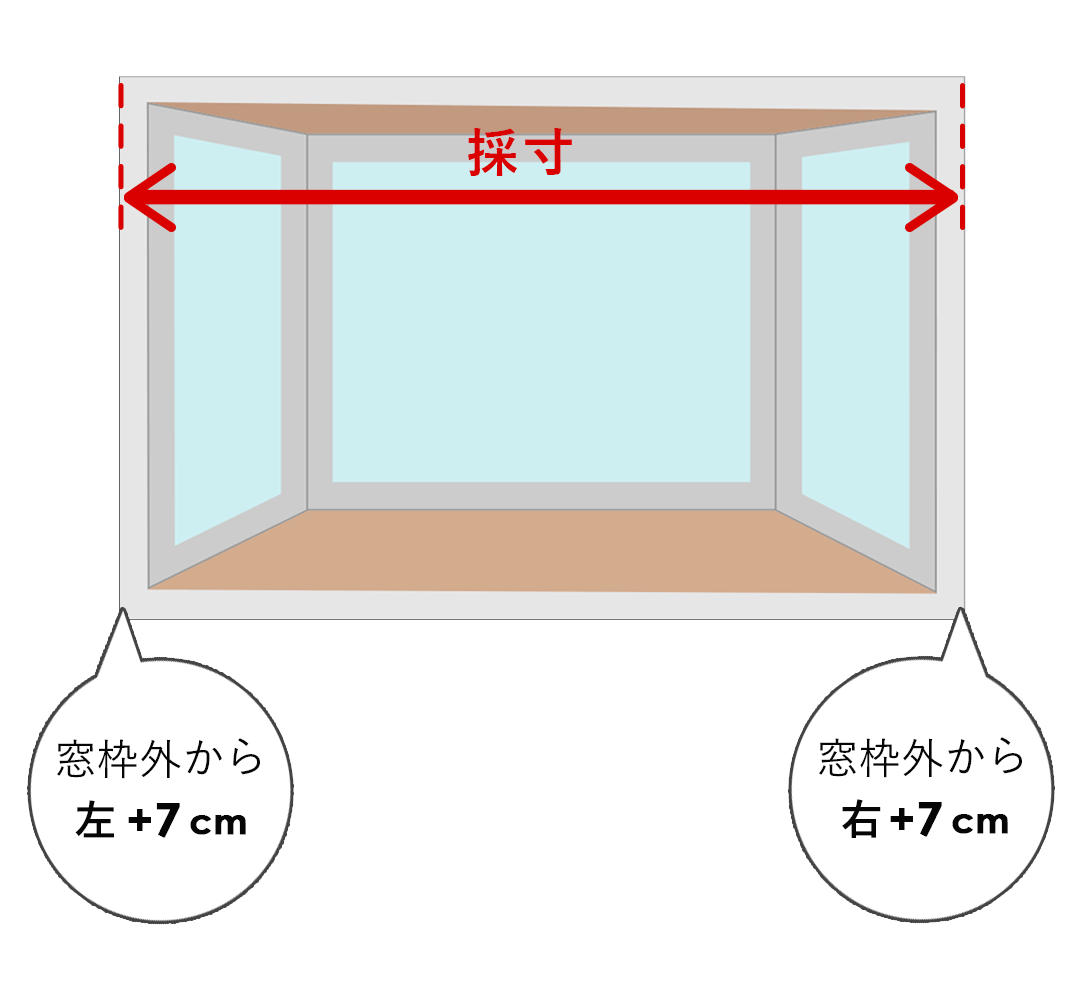 出窓の横幅