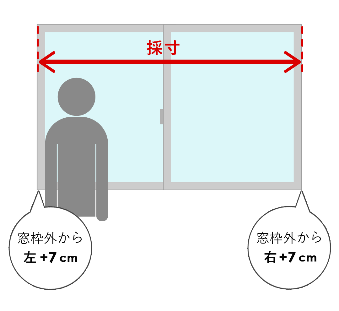 腰窓の横幅