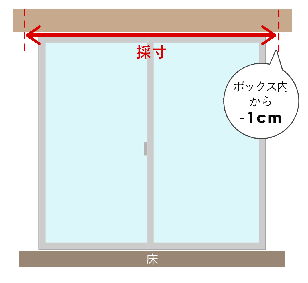 カーテンボックスの横幅