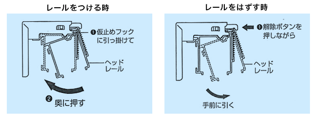 正面付けドラム式4