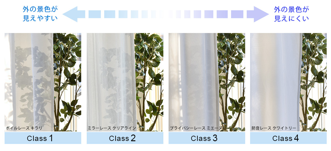 レースカーテンの透け感の比較の画像
