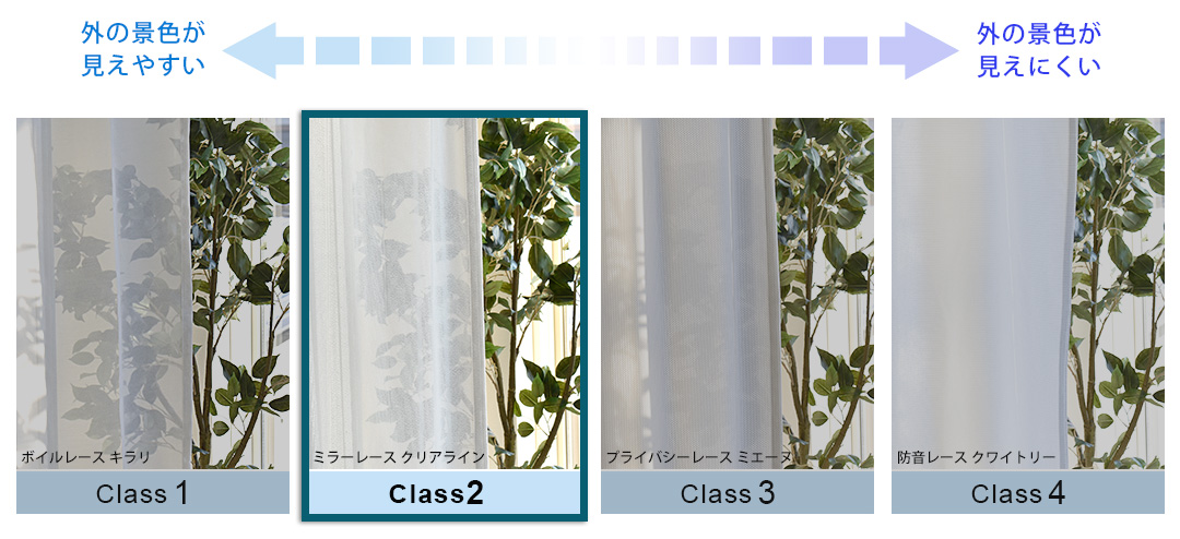 レースカーテンの透け感の比較（やや透け感あり)