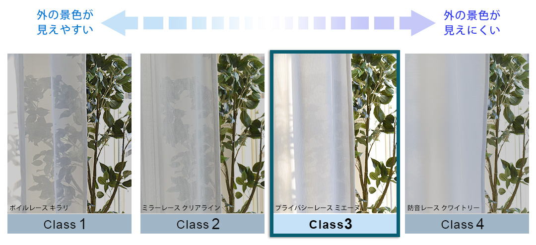 レースカーテンの透け感の比較（ほぼ透け感なし)