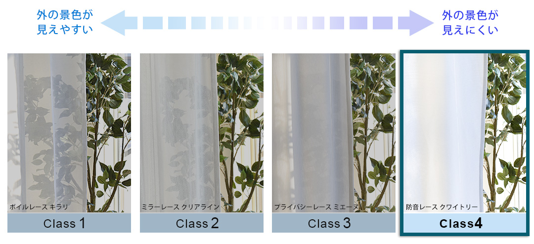 レースカーテンの透け感の比較（透け感ない)