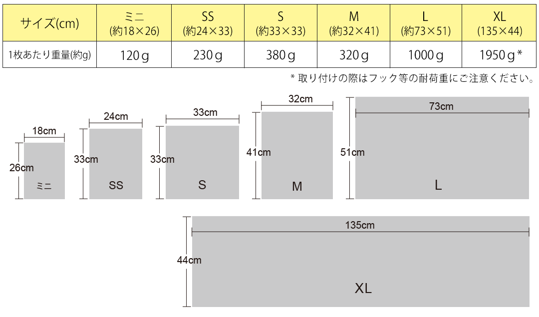 ファブリックパネルのサイズ