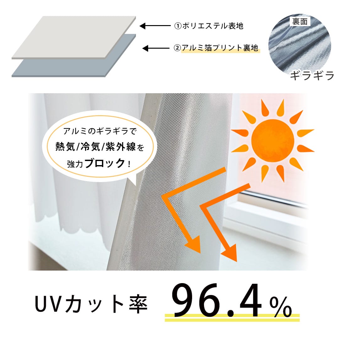 カフェカーテンアルミンの生地感が分かる画像