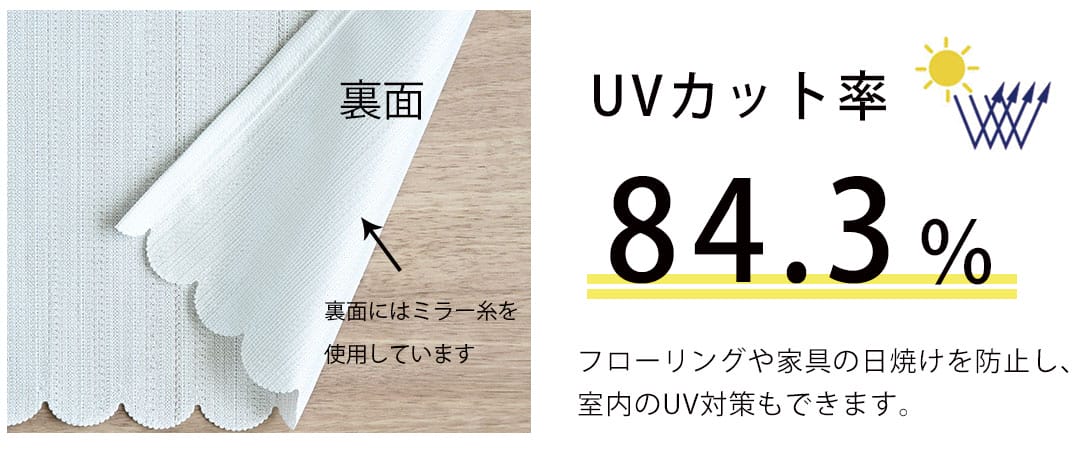 外からの視線をカット,外からの熱気冷気をカット,UVをカット,カフェカーテンカッティ