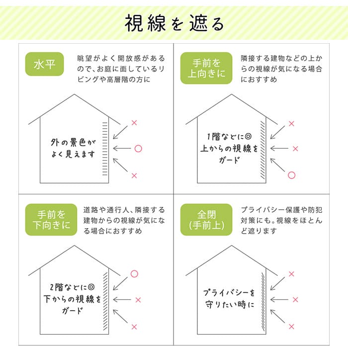 一拭きでお手入れ簡単なフッ素遮熱アルミブラインド| カーテン通販専門