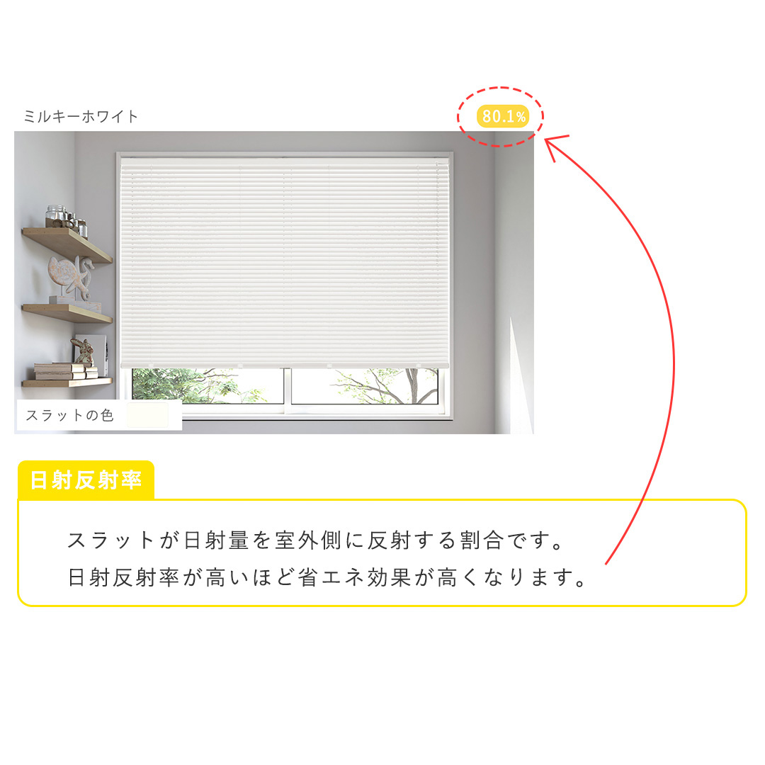 一拭きでお手入れ簡単なフッ素遮熱アルミブラインド| カーテン通販専門