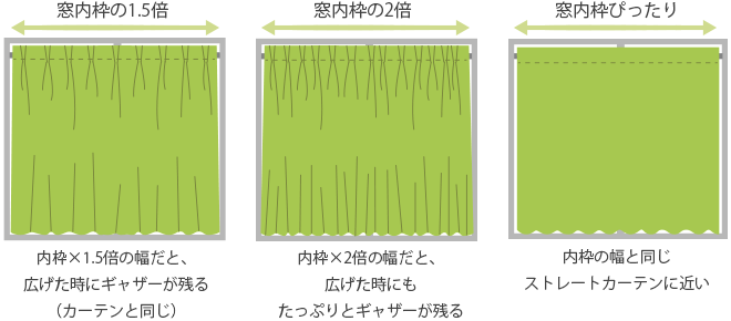 サイズ（幅）の説明
