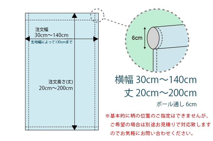 フラットタイプ