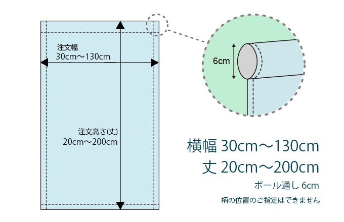 フラットタイプ