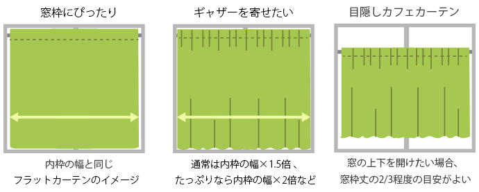 カフェカーテンの幅と丈
