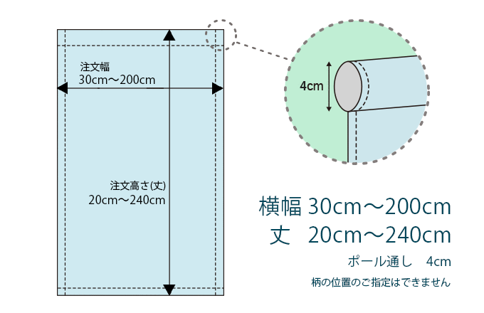 フラットタイプ