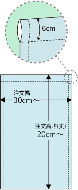 フラットタイプ