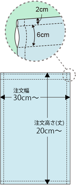ステッチタイプ