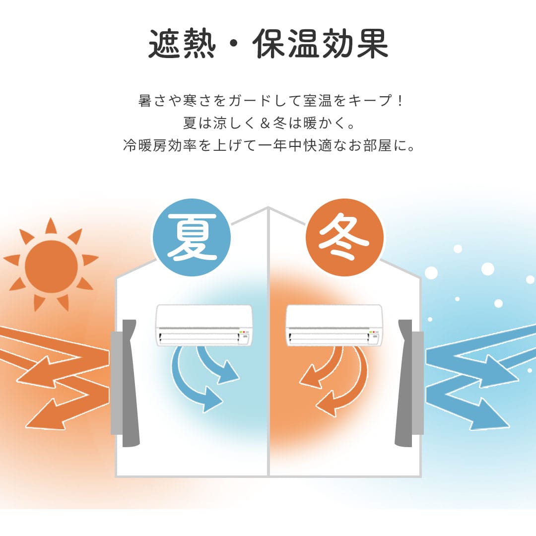 VALLILAカーテン専用】カーテン用裏地付き加工(裏地のみ)｜SR｜遮光