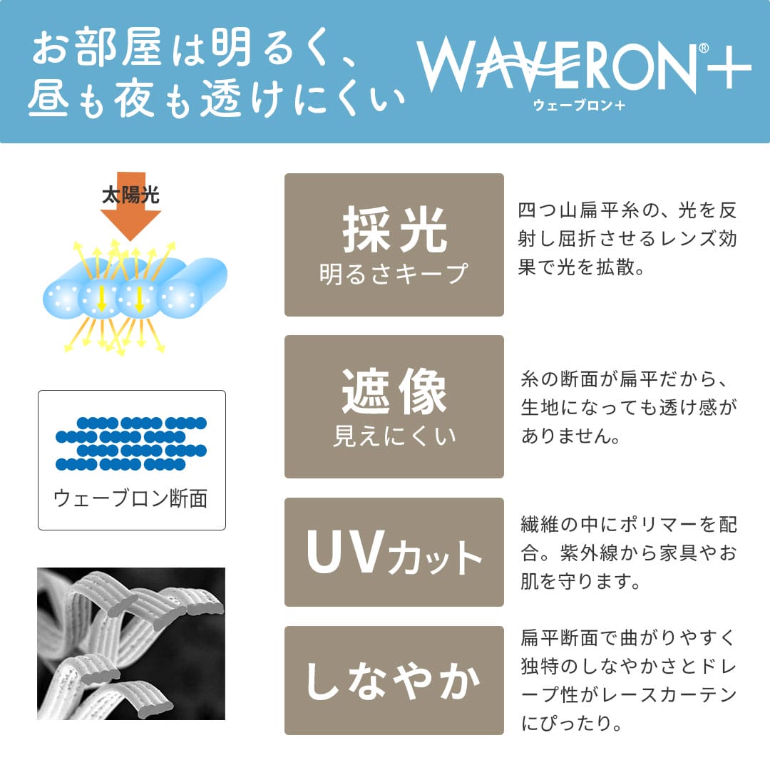 UVカットレースカーテン ノハラシルエット | カーテン通販専門店カーテンズ