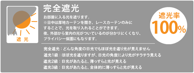 完全遮光