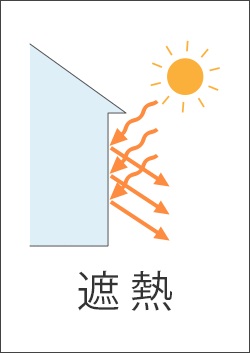 遮熱