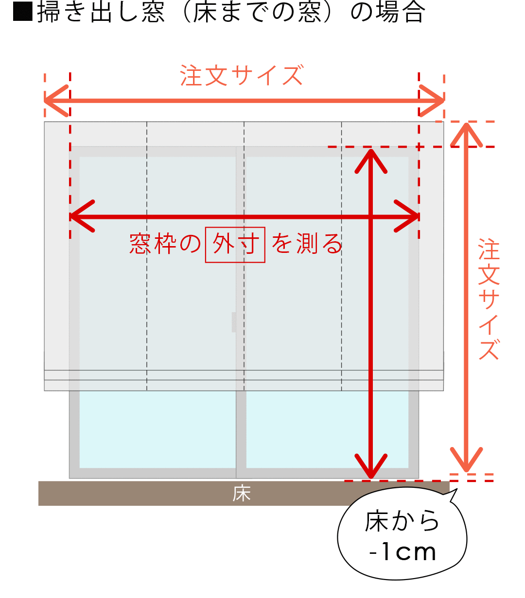 正面付けの測り方｜掃き出し窓の場合