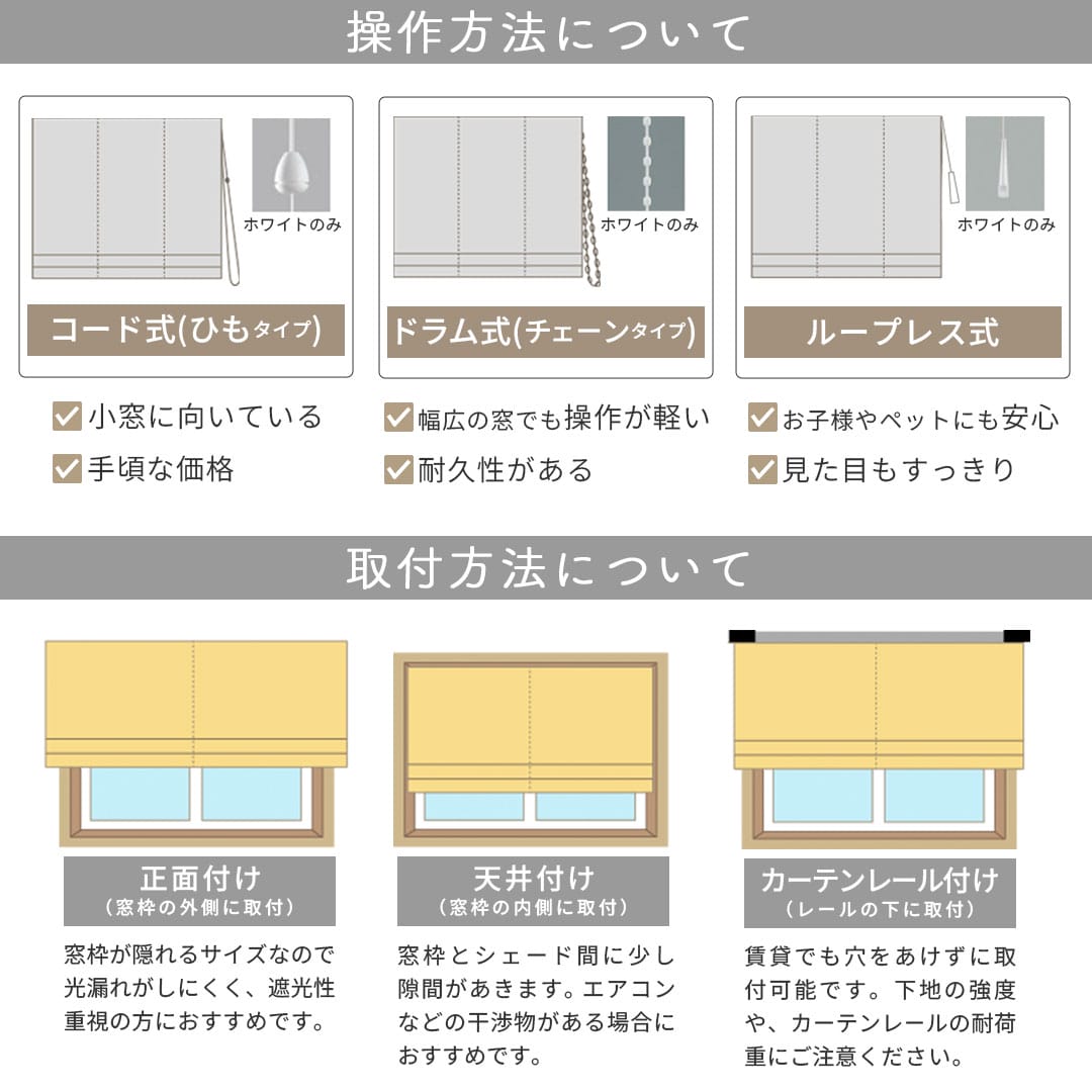 白いカーテン「マシュマロ」のシェードカーテン| カーテン通販専門店