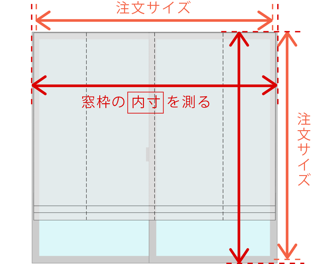 天井付けの測り方