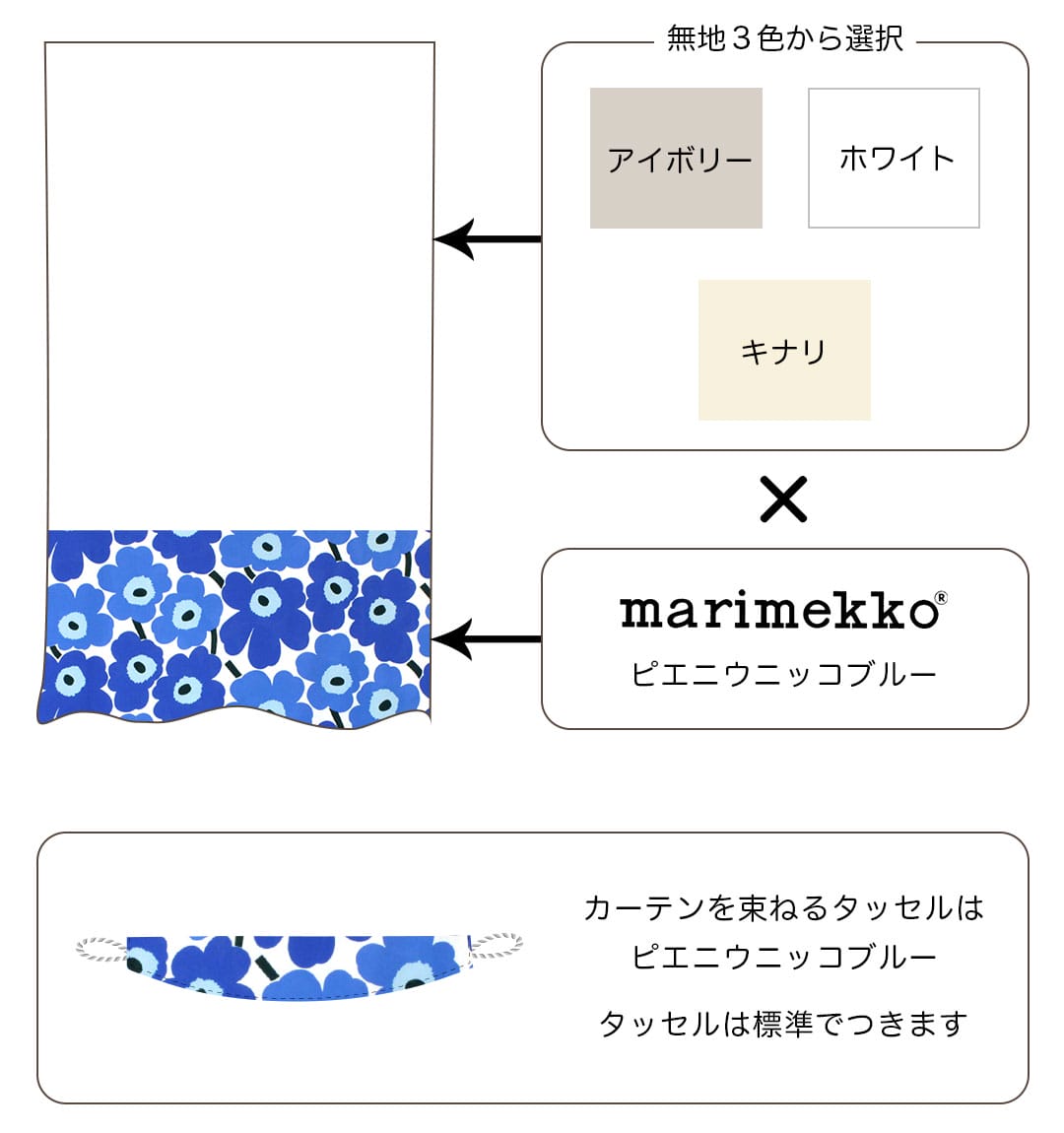 マリメッコ　ピエニウニッコ(レッド)×無地カーテンの画像