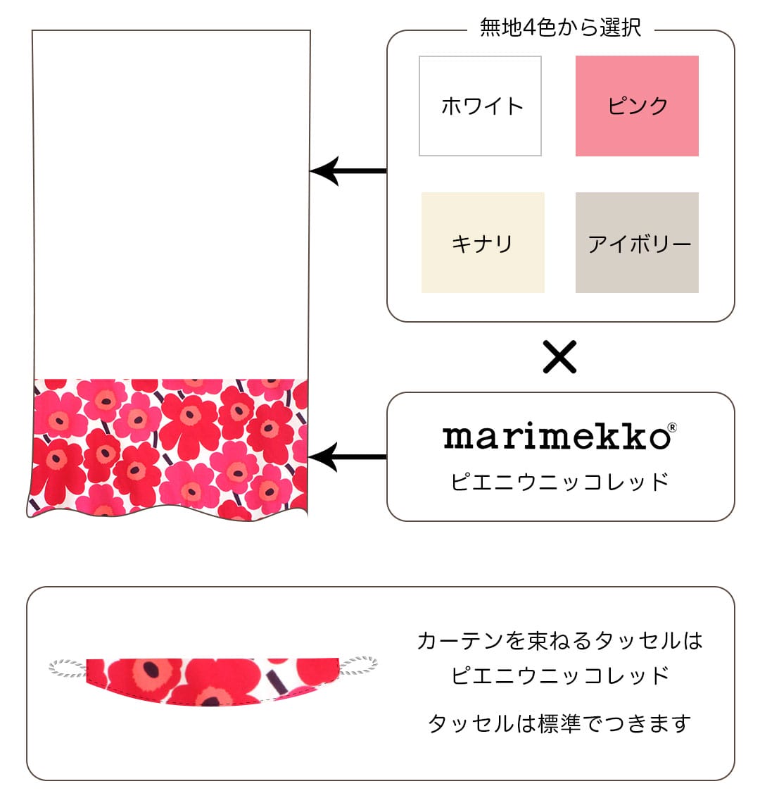 マリメッコ　ピエニウニッコ(レッド)×無地カーテンの画像