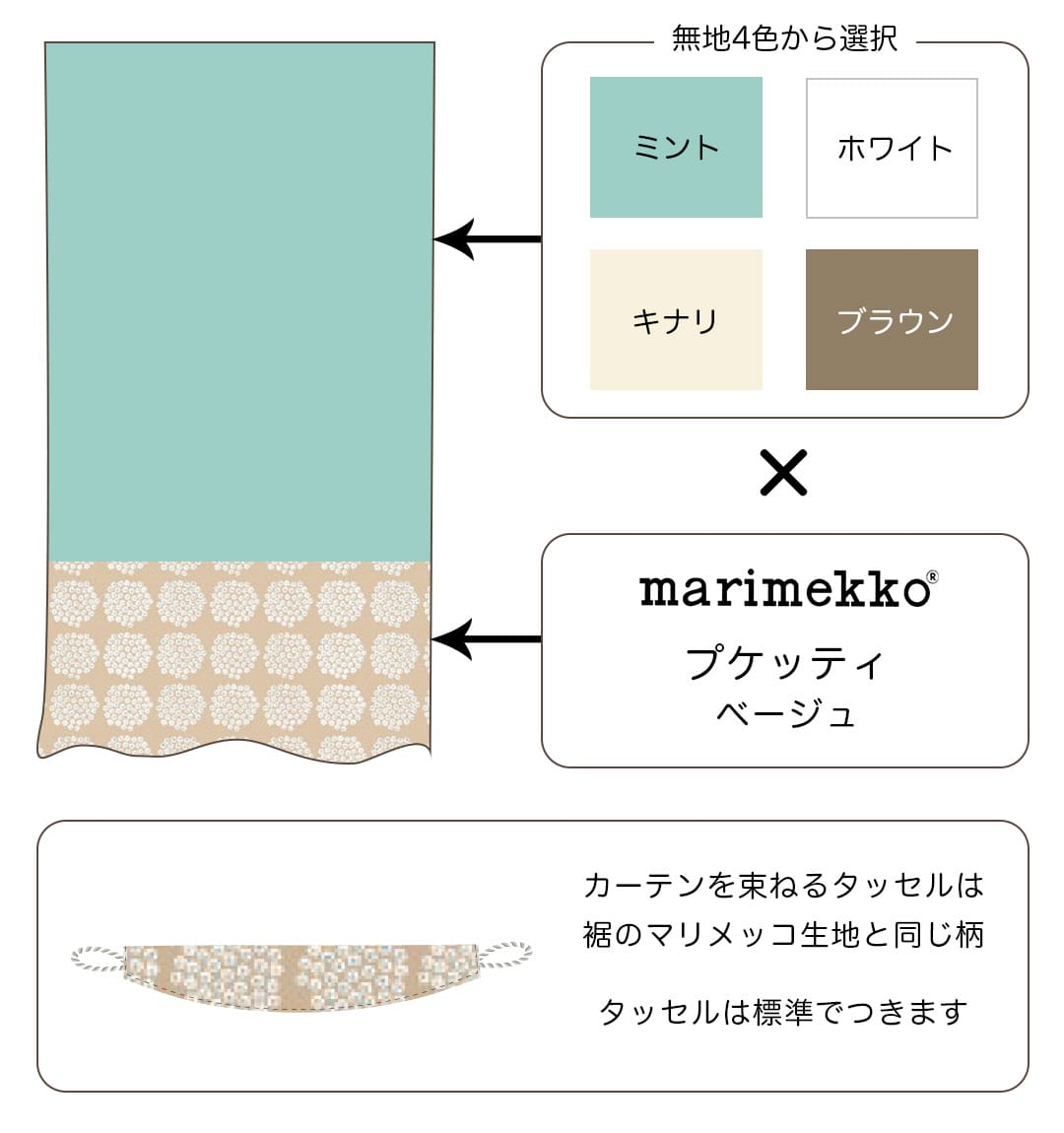 マリメッコ　プケッティ(ベージュ)×無地組み合わせの画像