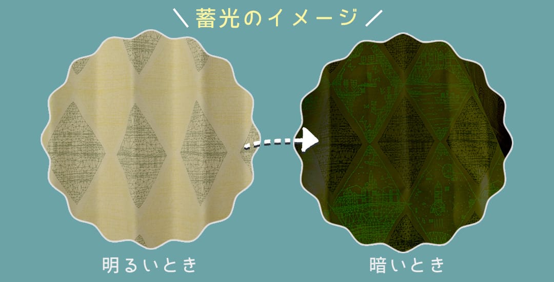 ラインワーク