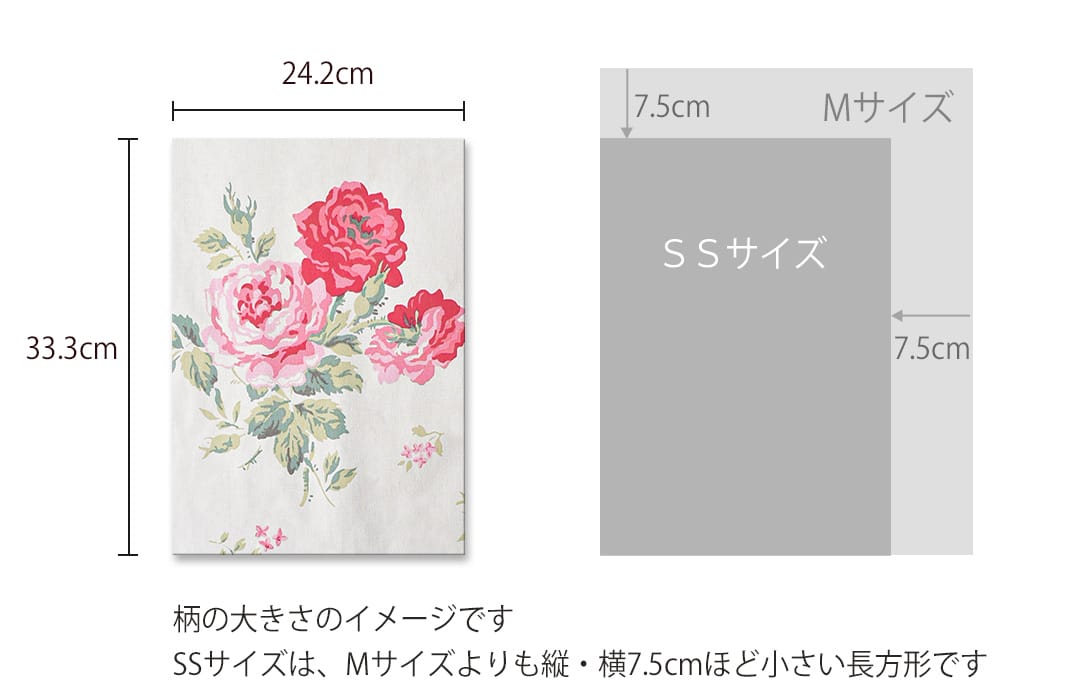 アンティークローズ　ファブリックパネル