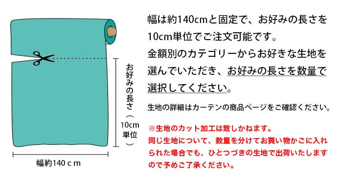 生地の数量について