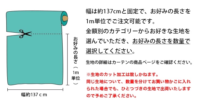 生地の数量について