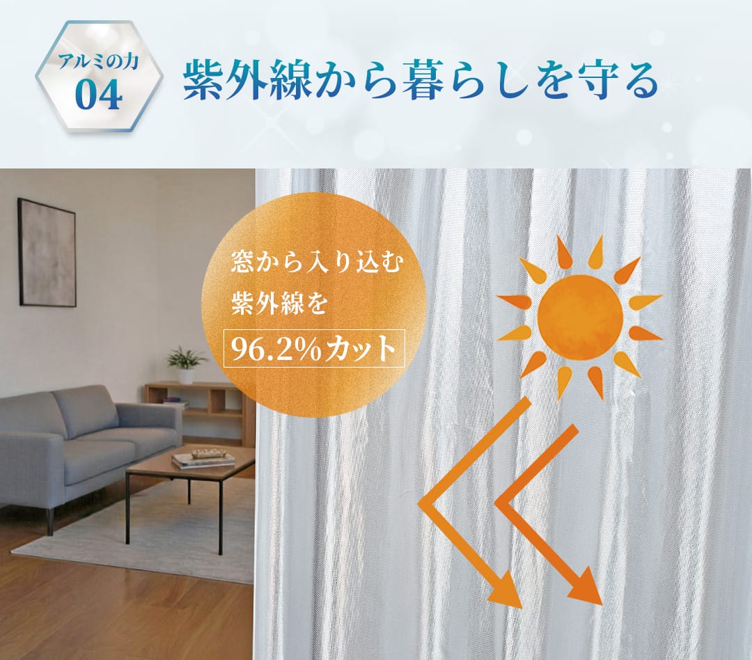 紫外線を96.4％カットするUVカットレースカーテン
