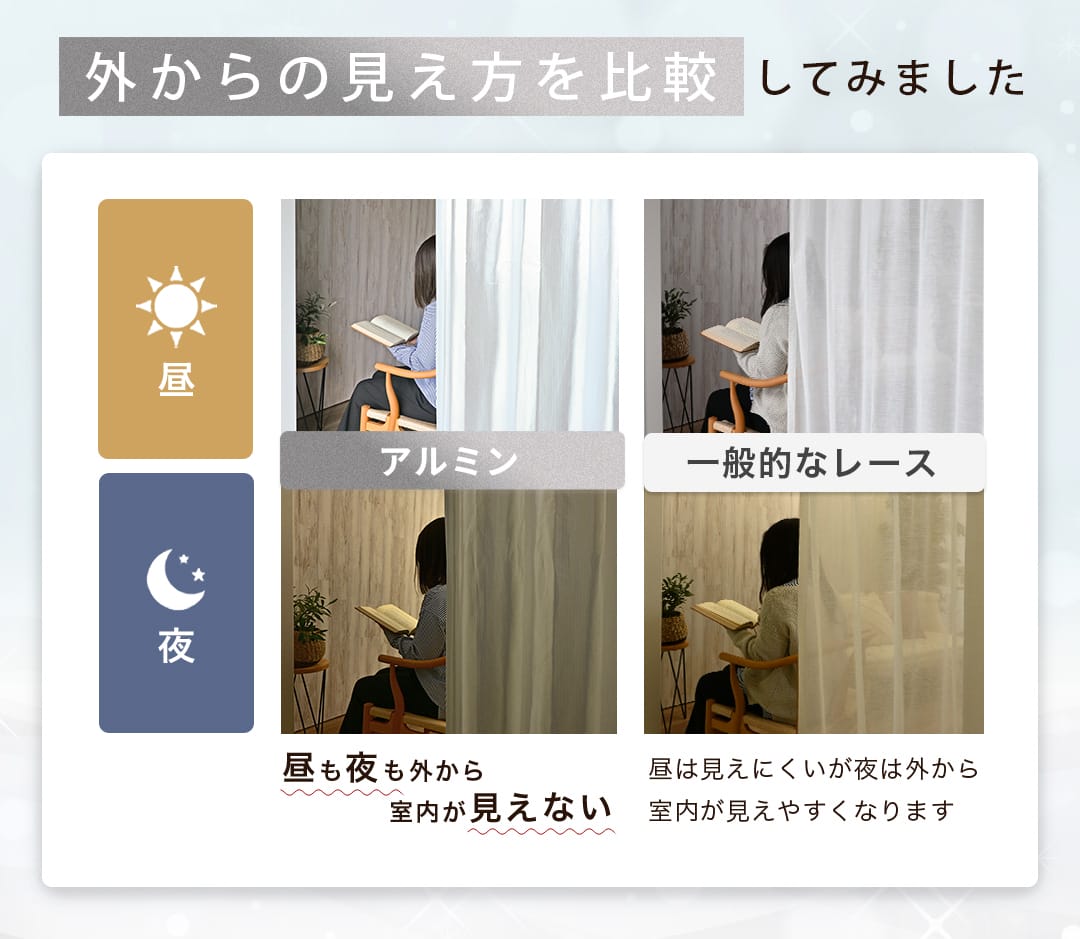 一般的なレースカーテンとの遮像性比較