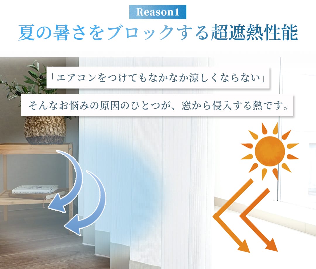 遮熱率52.1％で外からの熱の侵入を抑制