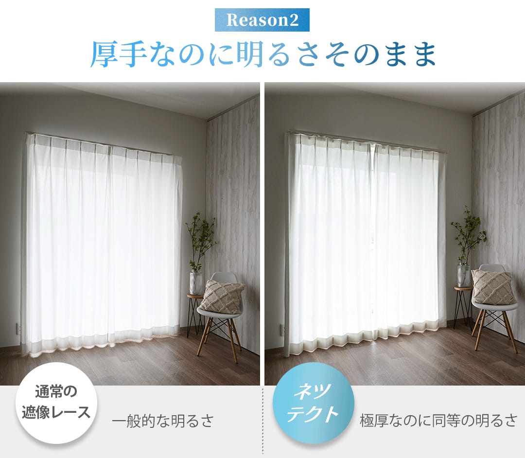 遮熱・遮像・UVカット機能付きでも明るさを保つレースカーテン