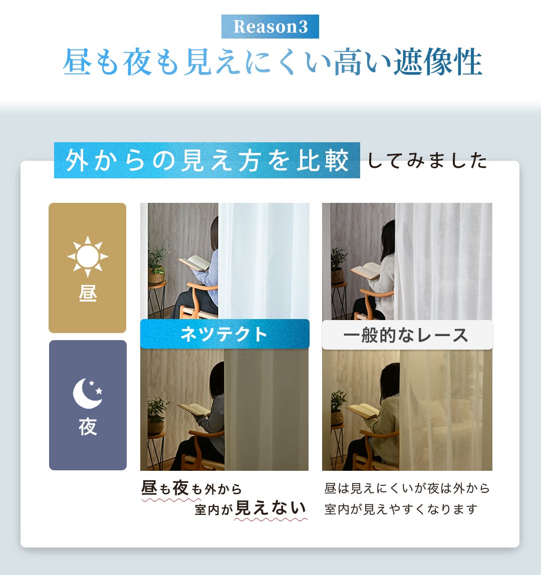 一般的なレースカーテンとの遮像性比較