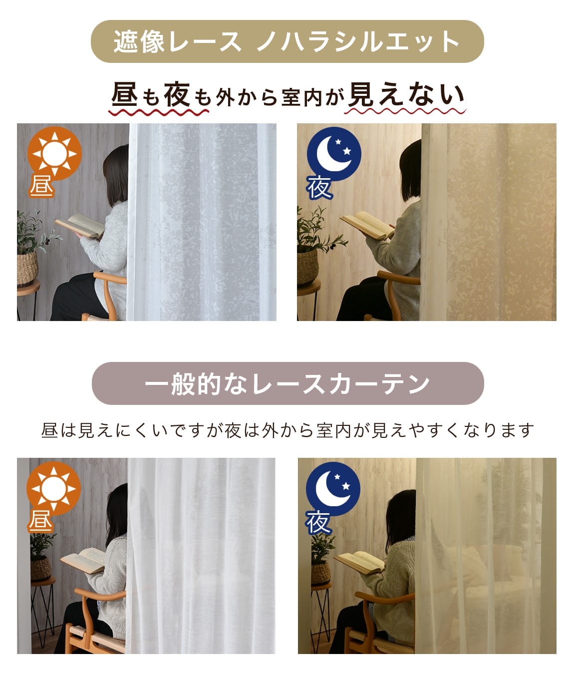 ノハラシルエット外からの見え方比較