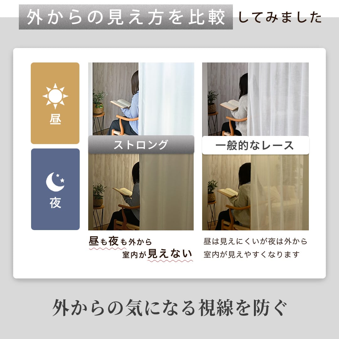 夜も見えにくい遮像レースカーテン「ストロング」の透け感比較