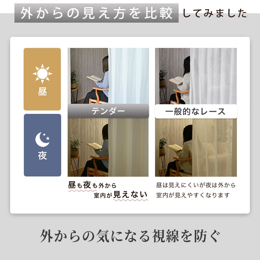 昼夜外から見えにくい遮像レースカーテン比較